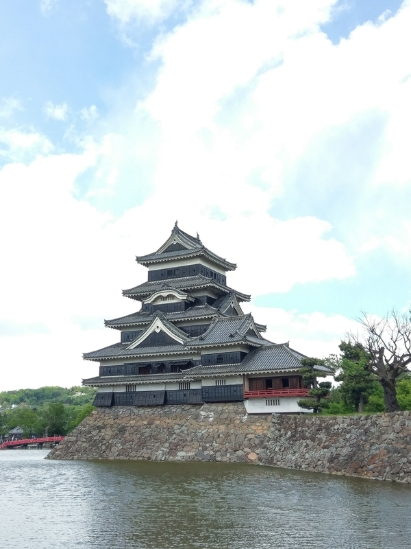 f:id:harapon:20180504122350j:plain