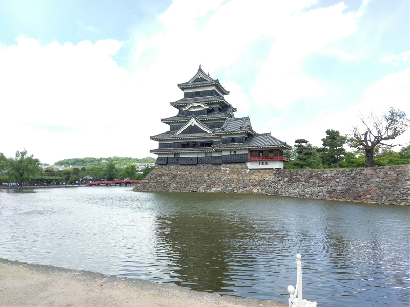 f:id:harapon:20180504122422j:plain