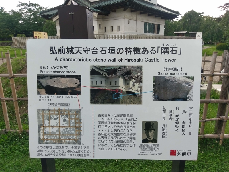f:id:harapon:20180715144359j:plain