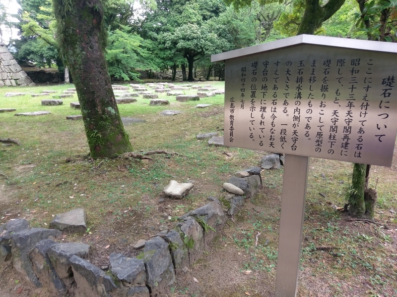 f:id:harapon:20180729154441j:plain