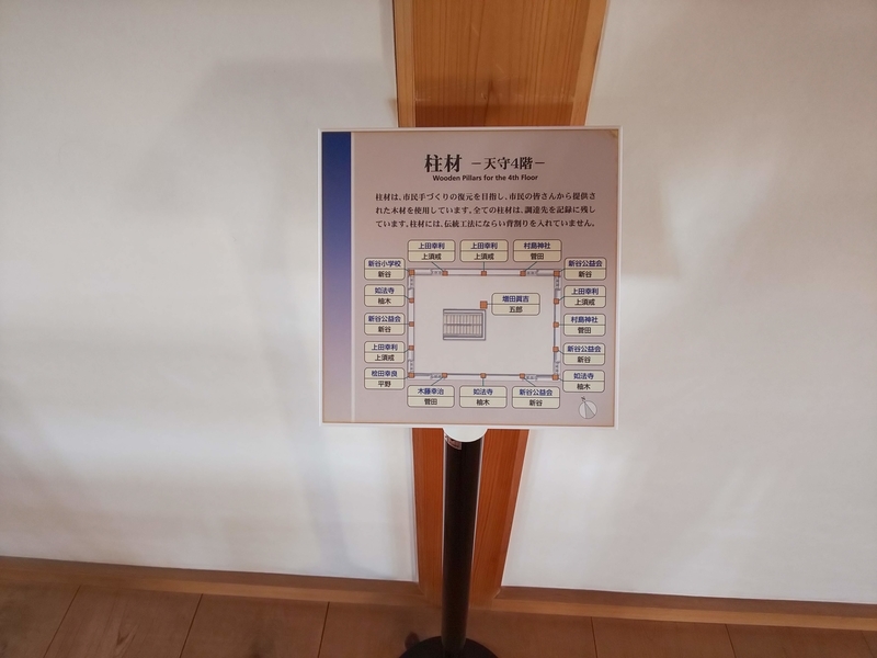 f:id:harapon:20181111143302j:plain