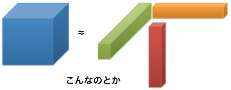 f:id:harapon1012:20140906183806j:image