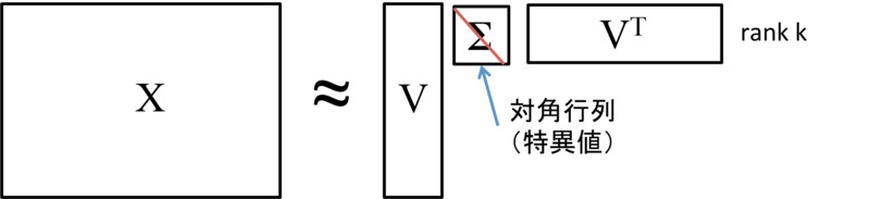 f:id:harapon1012:20140906195719j:image:w450