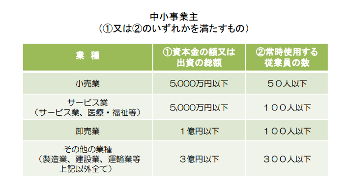 f:id:harasument:20220401161739p:plain