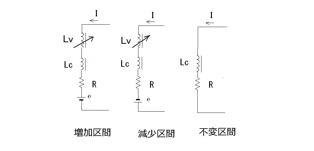 f:id:haratkhr:20170122111619j:plain