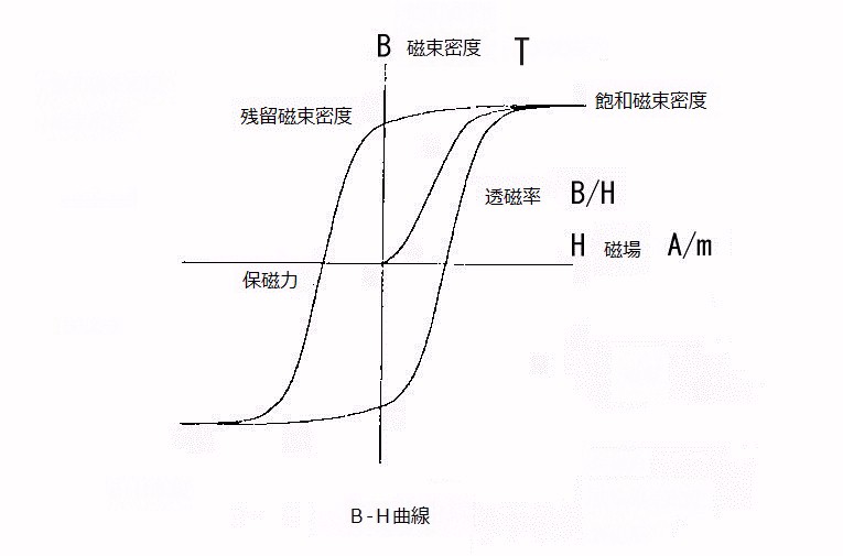 f:id:haratkhr:20170211180243j:plain