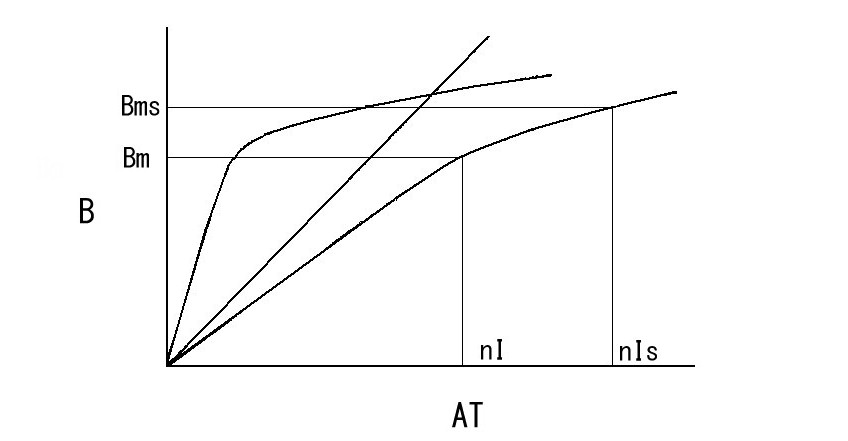 f:id:haratkhr:20170212144837j:plain