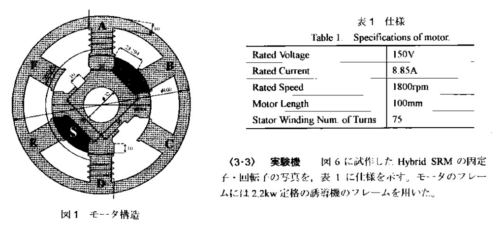 f:id:haratkhr:20170227111051j:plain