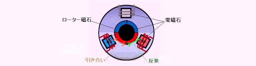 f:id:haratkhr:20170808053538j:plain