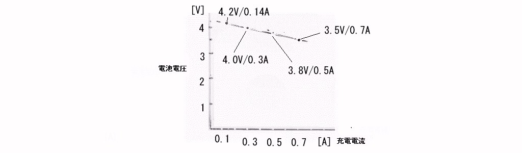 f:id:haratkhr:20180717185533j:plain