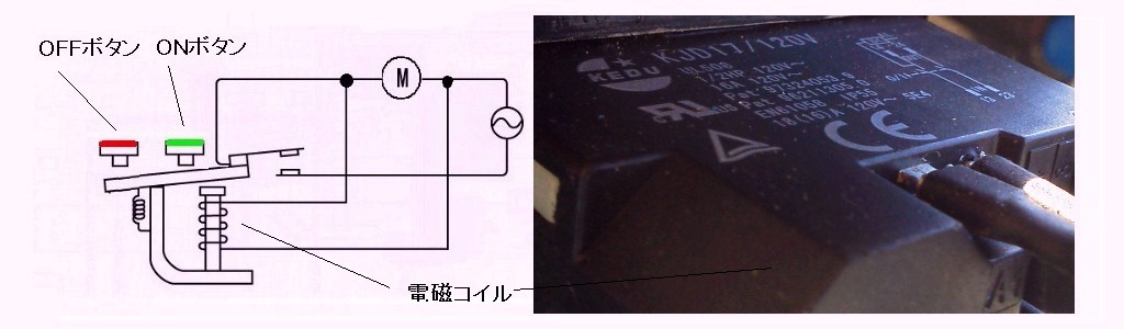 f:id:haratkhr:20180822152314j:plain