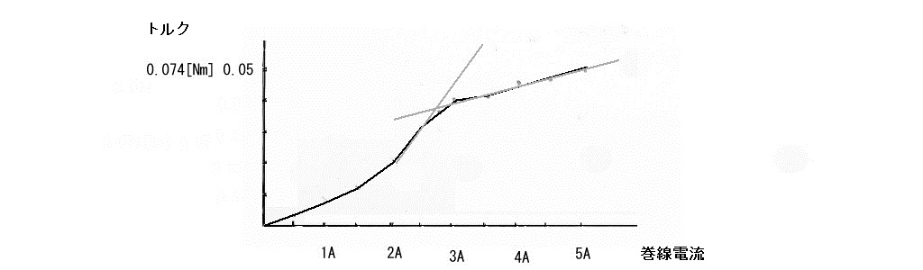 f:id:haratkhr:20181025144448j:plain