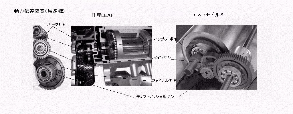 ｅｖ用モータ Haratkhr技報