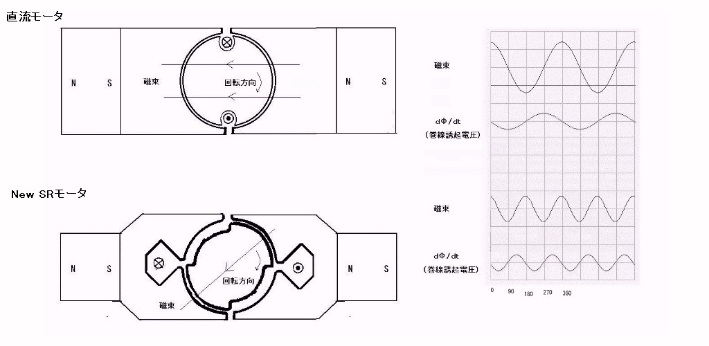 f:id:haratkhr:20190817133142j:plain