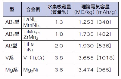 f:id:haratkhr:20200415123226j:plain