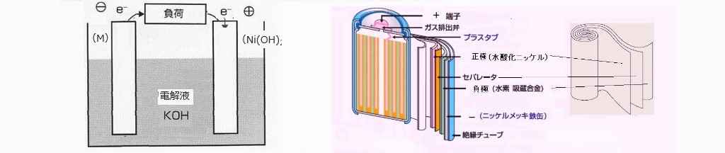 f:id:haratkhr:20200417214116j:plain