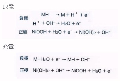 f:id:haratkhr:20200419093555j:plain