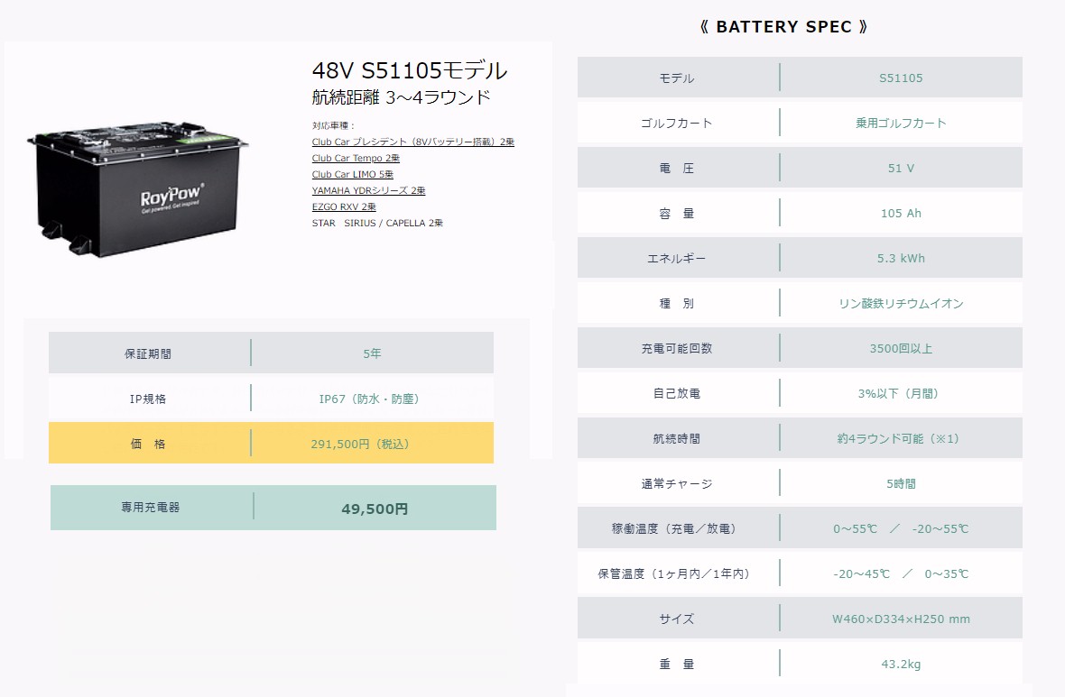 HEV用 Range Extender haratkhr技報
