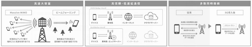 f:id:haratkhr:20220215162109j:plain