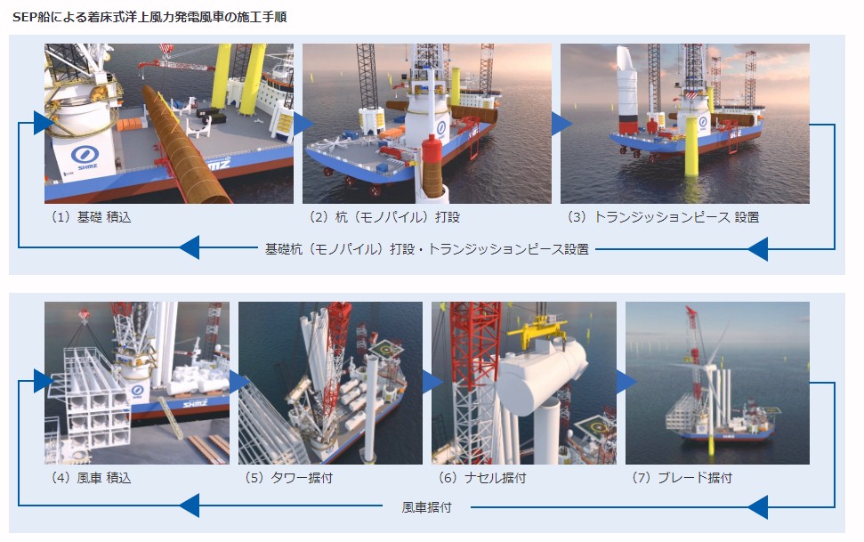 f:id:haratkhr:20220223122912j:plain