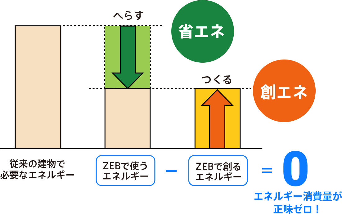 f:id:harayuji88:20190830120424j:plain f:id:harayuji88:20190830120424j:plain