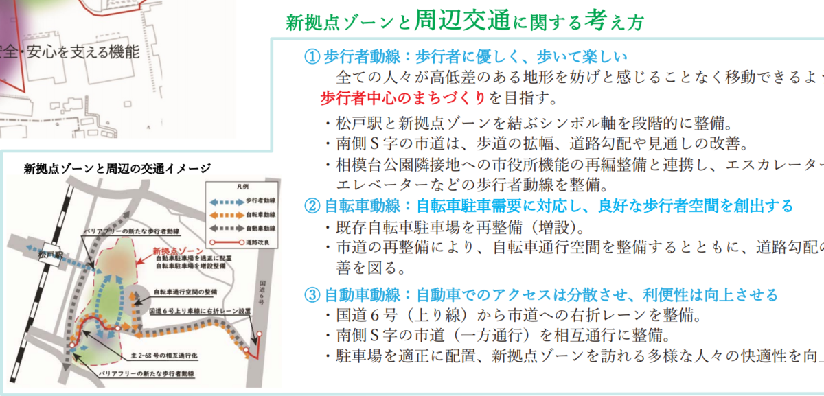 f:id:harayuji88:20210711045127p:plain