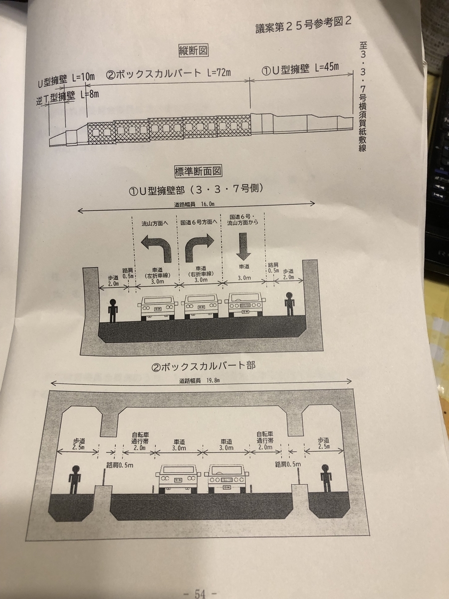 f:id:harayuji88:20210914231705j:plain