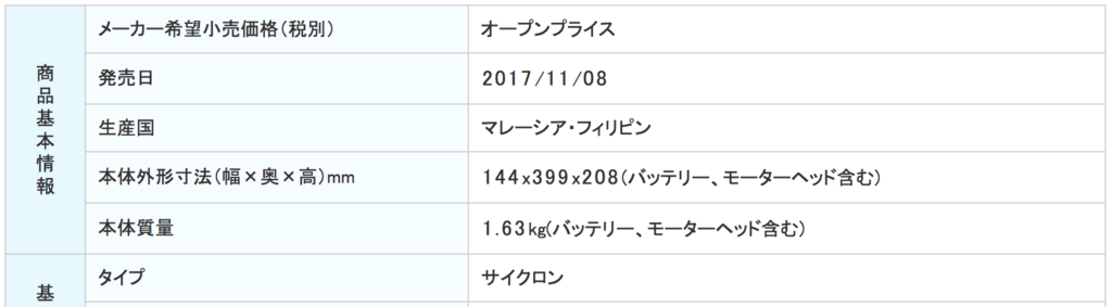 f:id:hardshopper:20180114012609p:plain