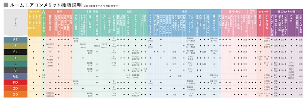 f:id:hardshopper:20180506203806j:image