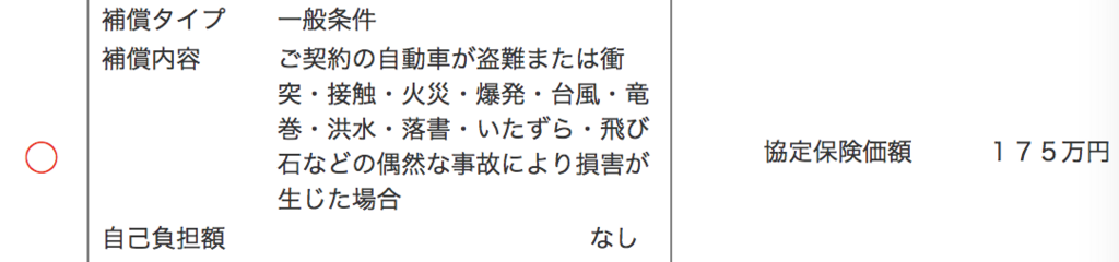f:id:hardshopper:20180624174316p:plain f:id:hardshopper:20180624174316p:plain