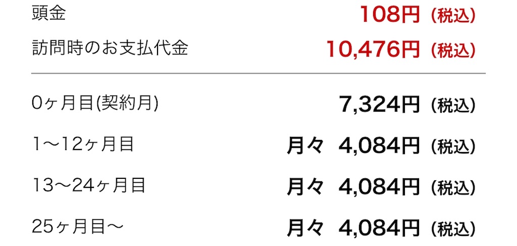 f:id:hardshopper:20180710011838j:image