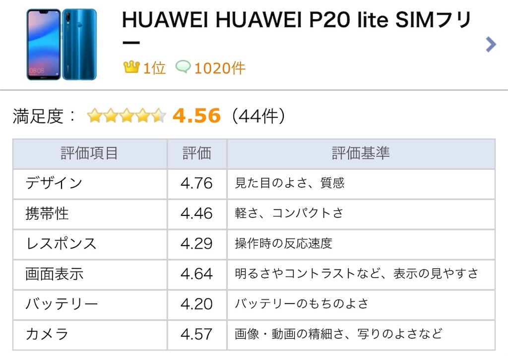 f:id:hardshopper:20180710014937j:image