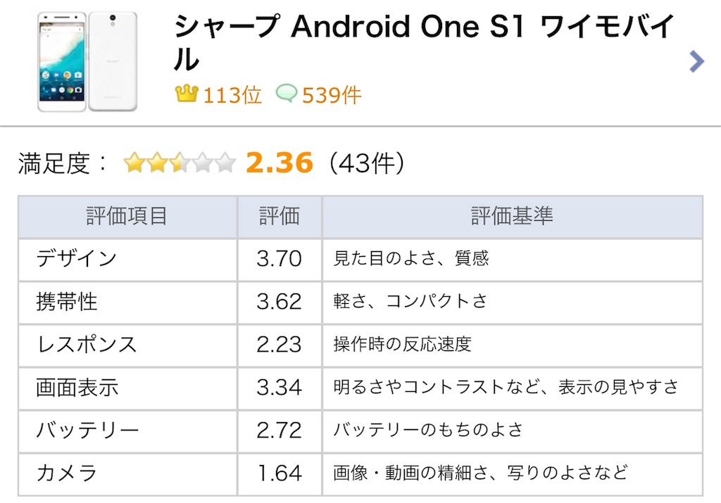 f:id:hardshopper:20180710014940j:image