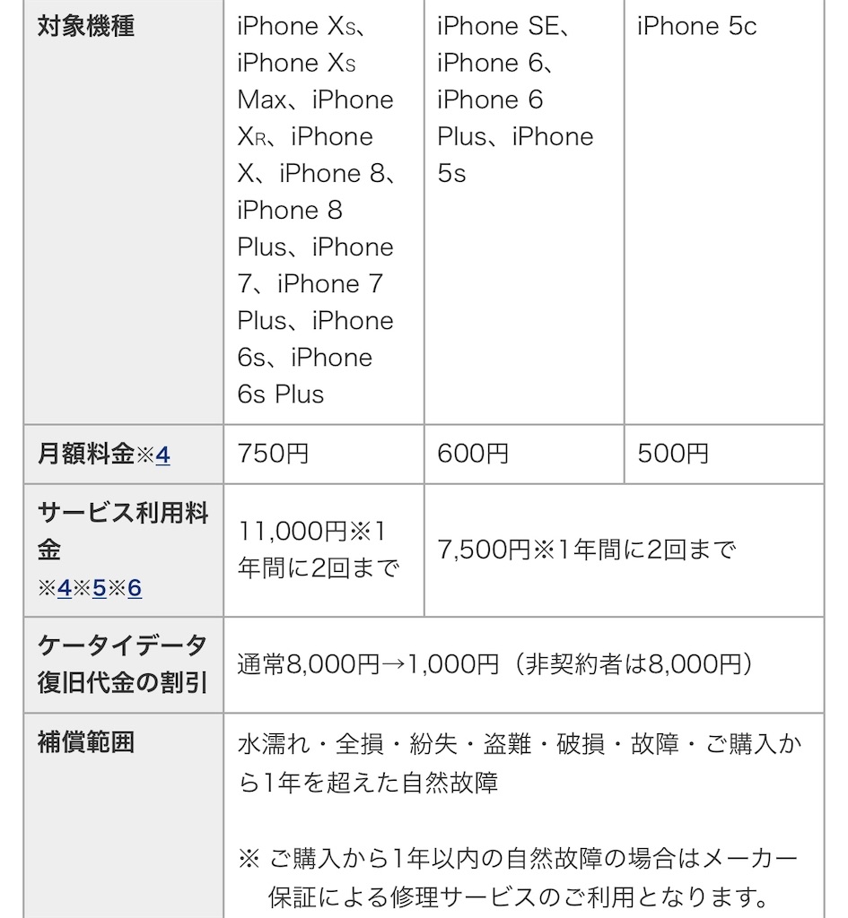 f:id:hardshopper:20181106134407j:image