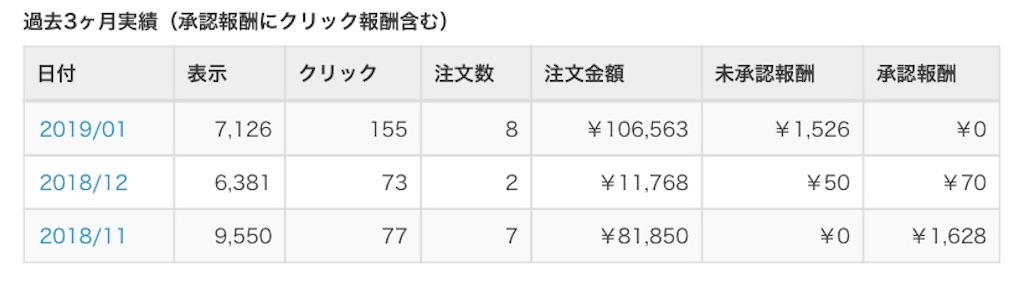 f:id:hardshopper:20190124234516j:image