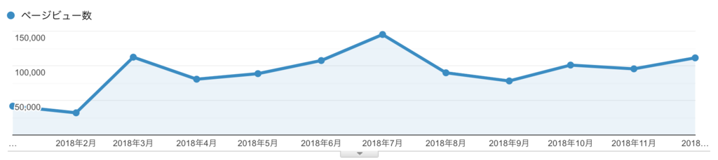 f:id:hardshopper:20190130005455p:plain