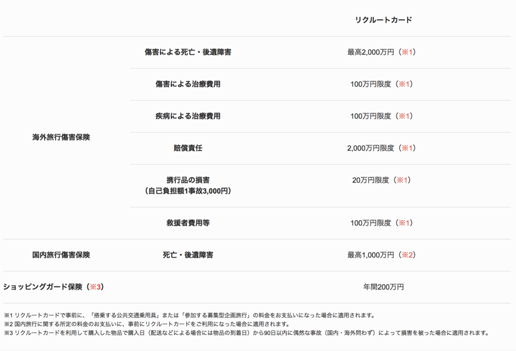 f:id:hardshopper:20190224030335p:plain