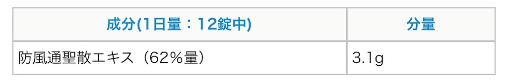 f:id:hardshopper:20190808203523j:plain