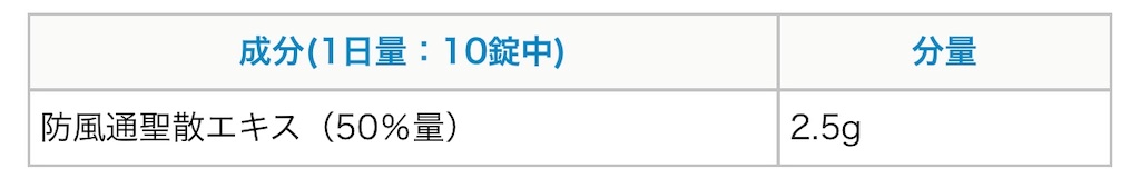 f:id:hardshopper:20190808203526j:plain