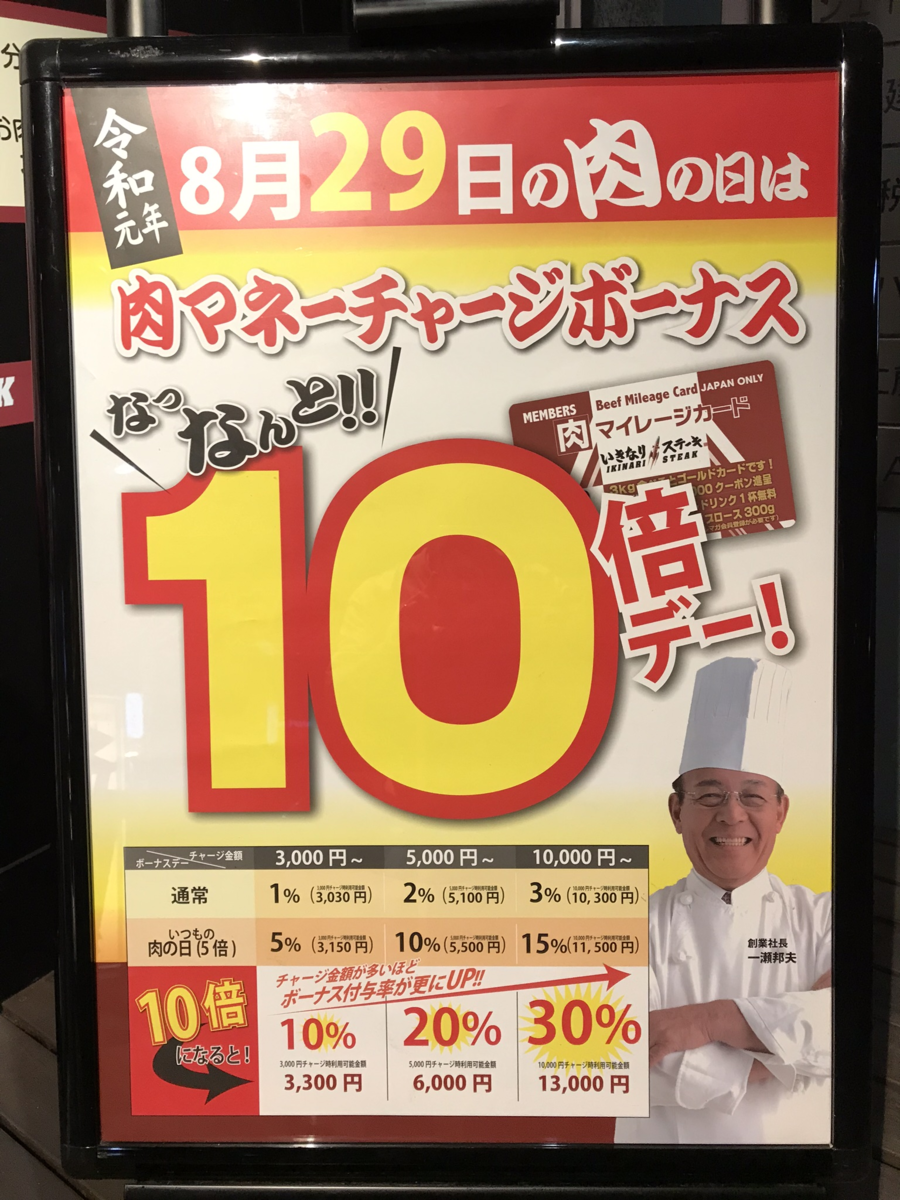 チケット【いきなり!ステーキ】肉マネー10000円分