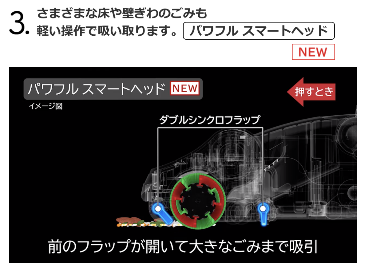 f:id:hardshopper:20190920014914p:plain