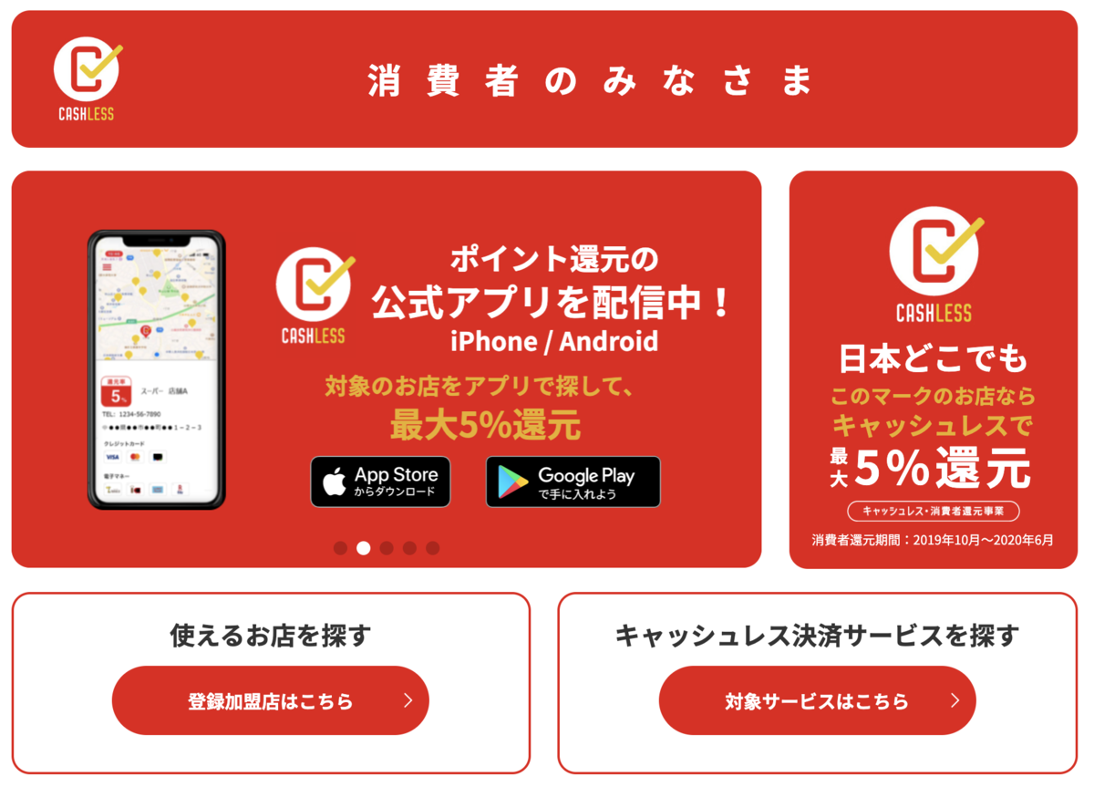 分かりにくいが27 還元 キャッシュレス ポイント還元事業はjcbがお得 使い方 還元方法を解説 僕とネットショッピング