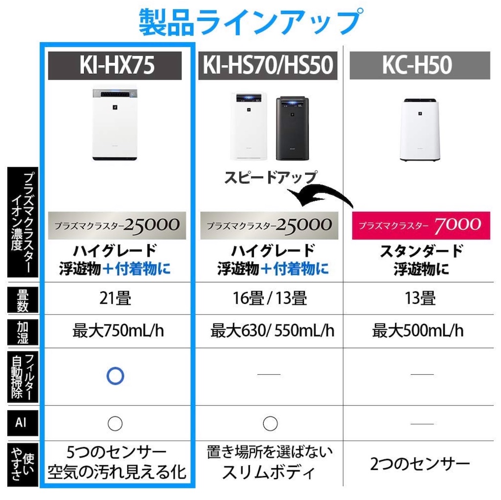 f:id:hardshopper:20191208062316j:image