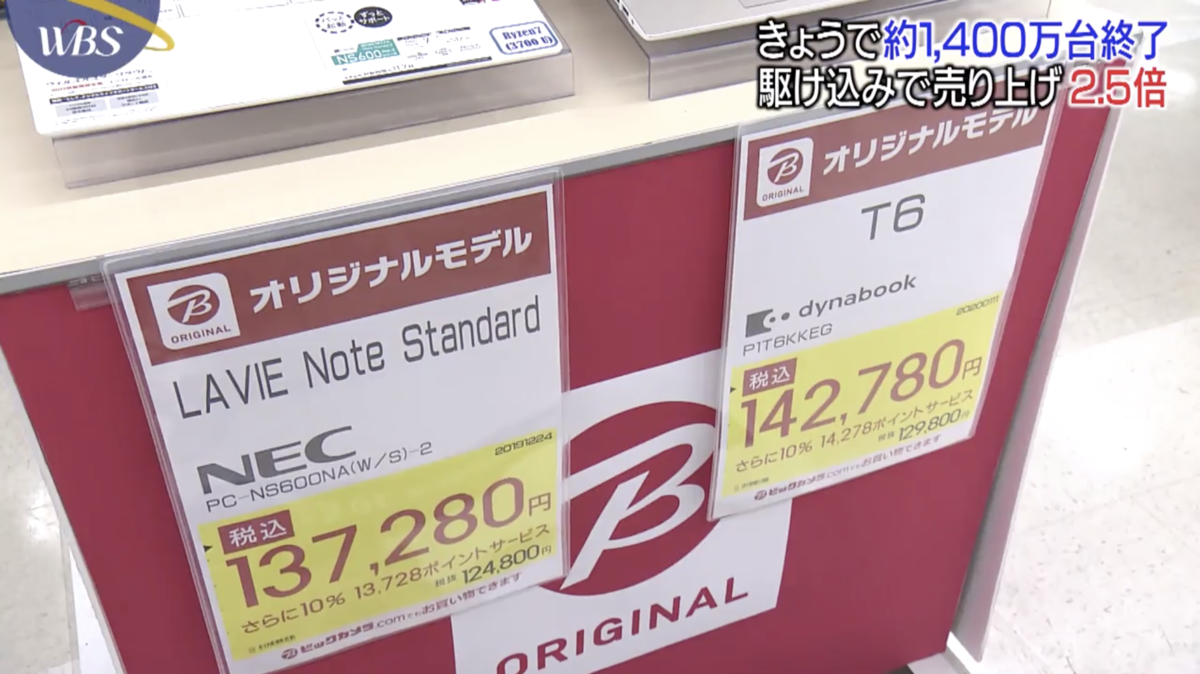 f:id:hardshopper:20200119034715p:plain f:id:hardshopper:20200119034715p:plain