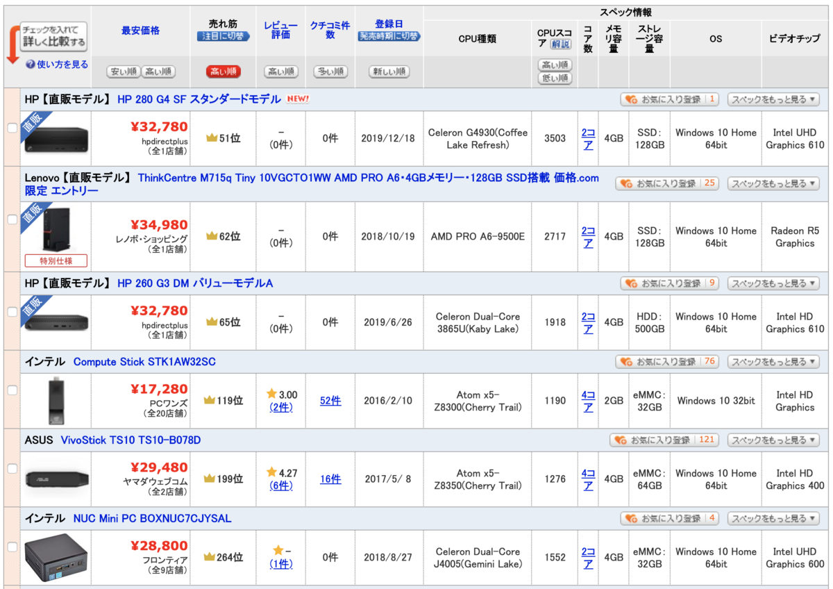 f:id:hardshopper:20200119044950p:plain f:id:hardshopper:20200119044950p:plain