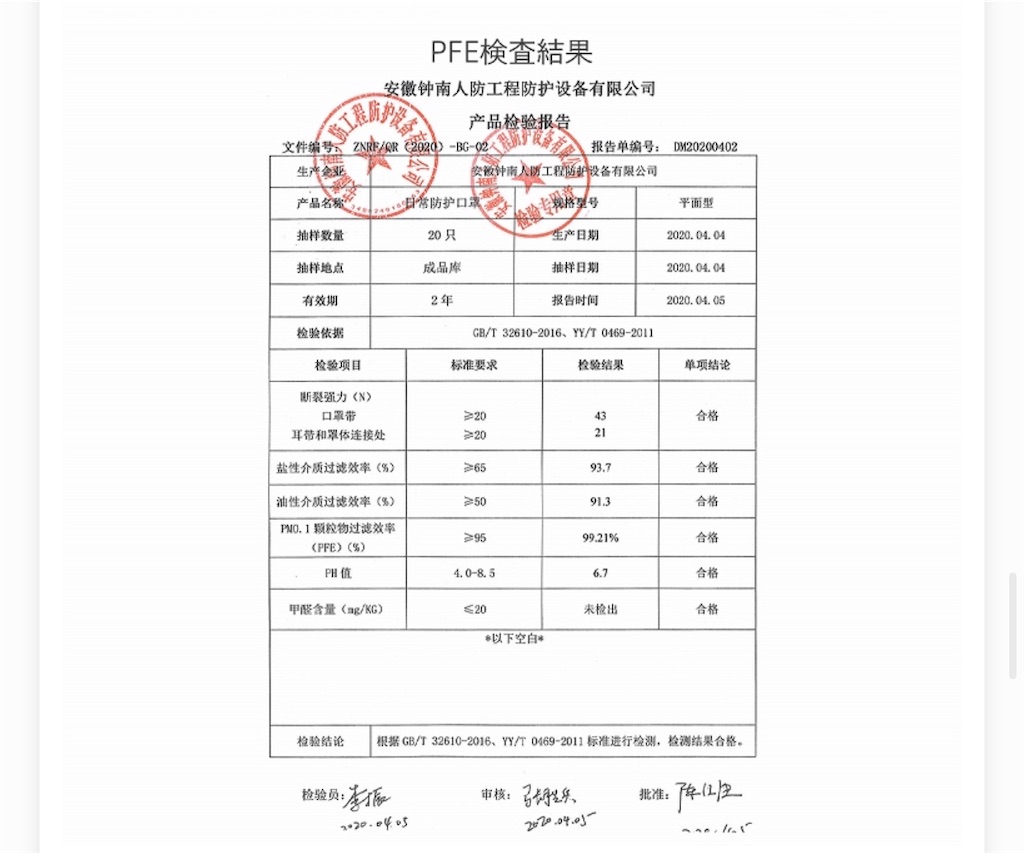 f:id:hardshopper:20200421072150j:image