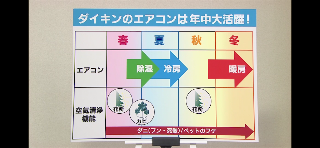 f:id:hardshopper:20200607184329p:image