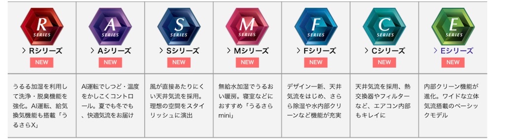 f:id:hardshopper:20200608010448j:image