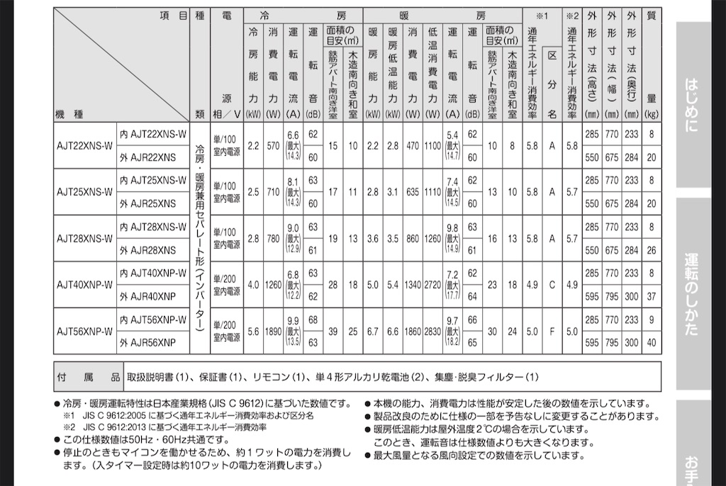 f:id:hardshopper:20200611023302j:image