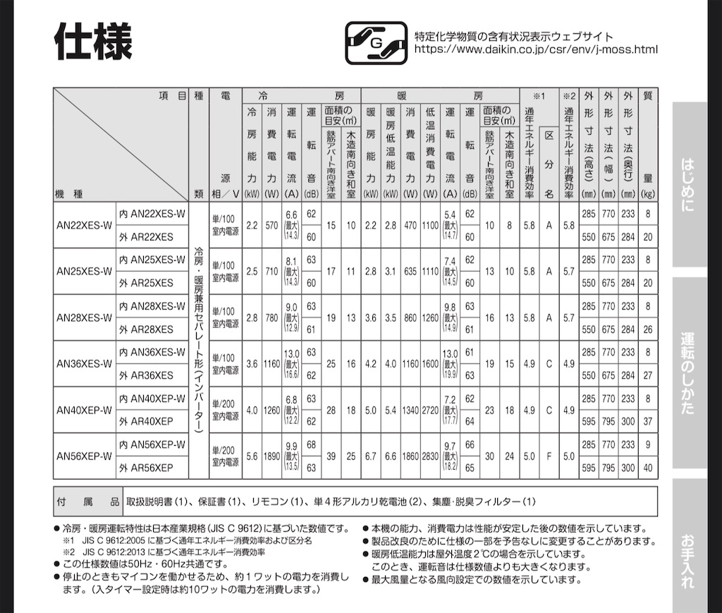 f:id:hardshopper:20200611023305j:image